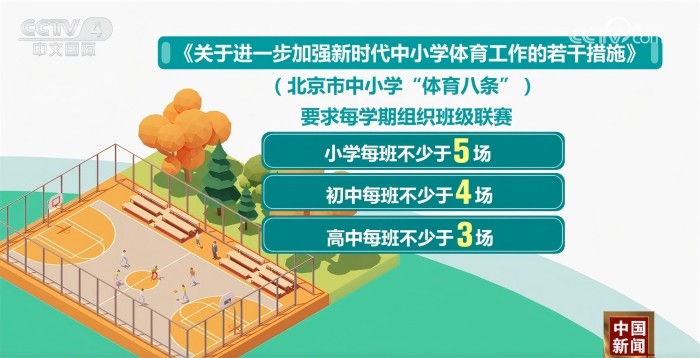 布鲁诺的扑